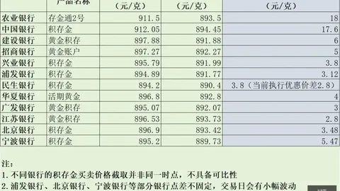 央行行长潘功胜与法国总统外事顾问博纳会面纪实：中法高层交流新篇章